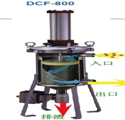 北京DCF800内部视图